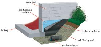 water-proofing-medford-oregon water-proofing-medford-oregon
